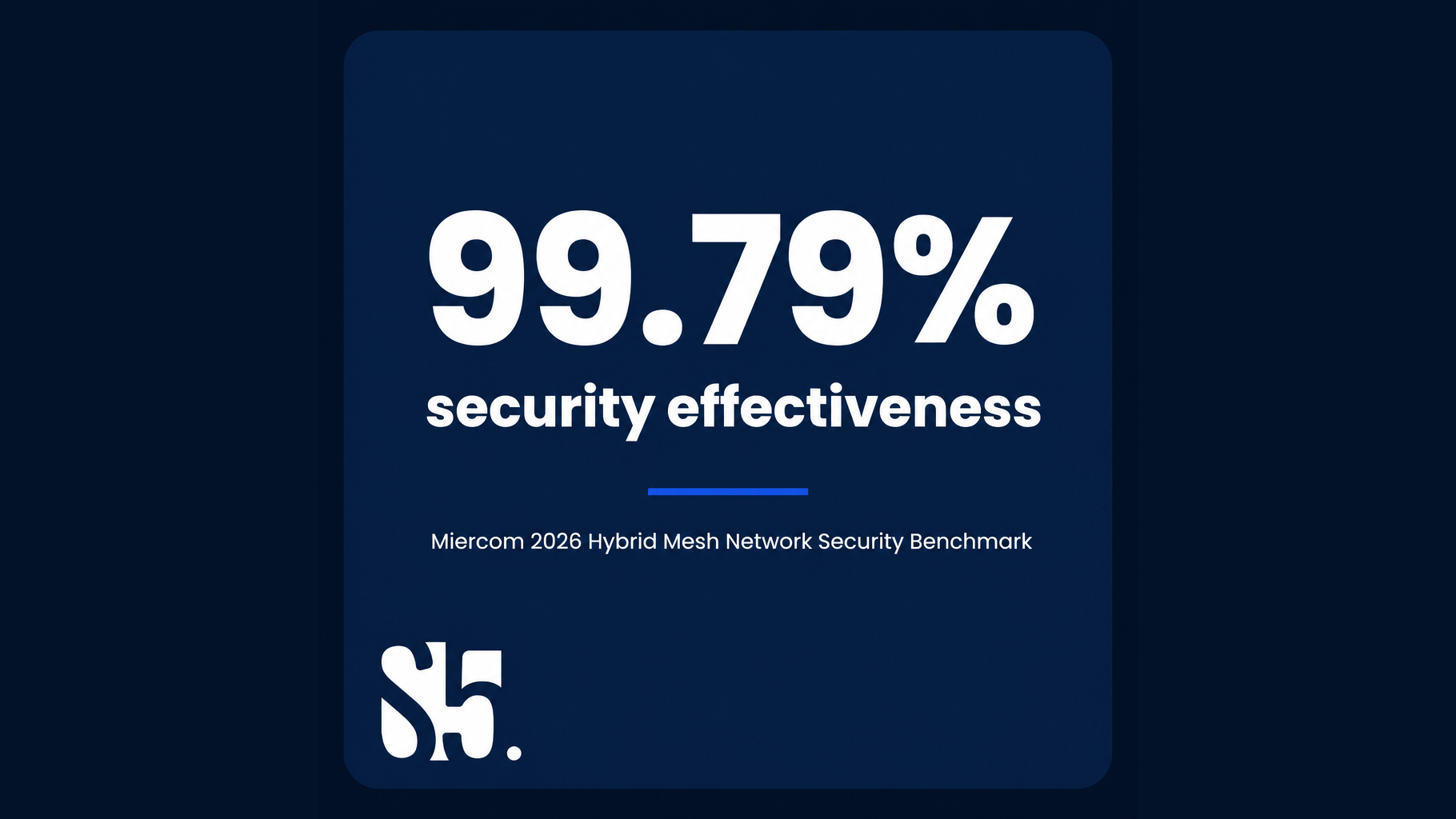 Featured image for “Miercom 2026 Hybrid Mesh benchmark: what every Australian IT leader should know”