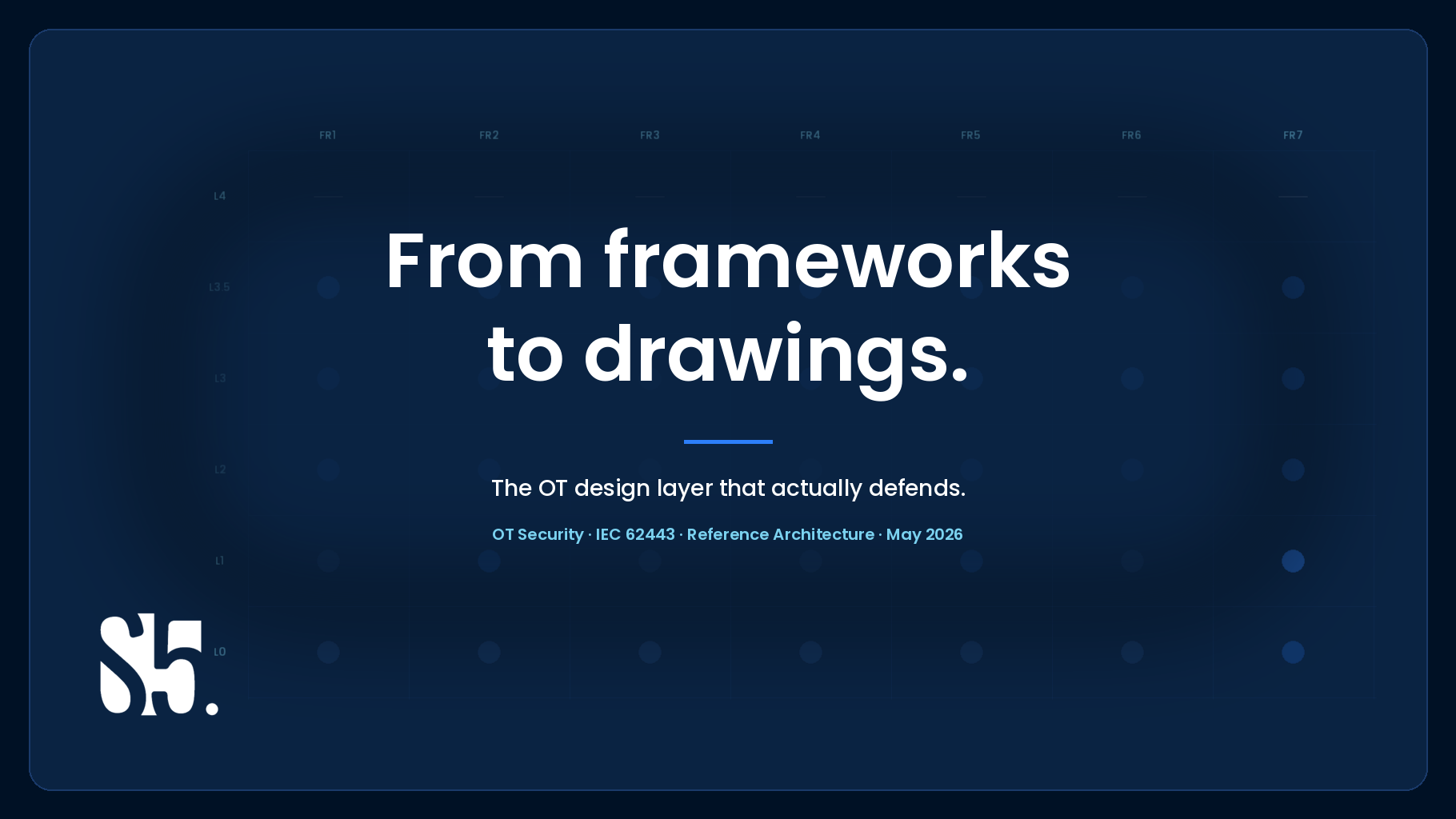 Featured image for “From frameworks to drawings: the OT design layer that actually defends”